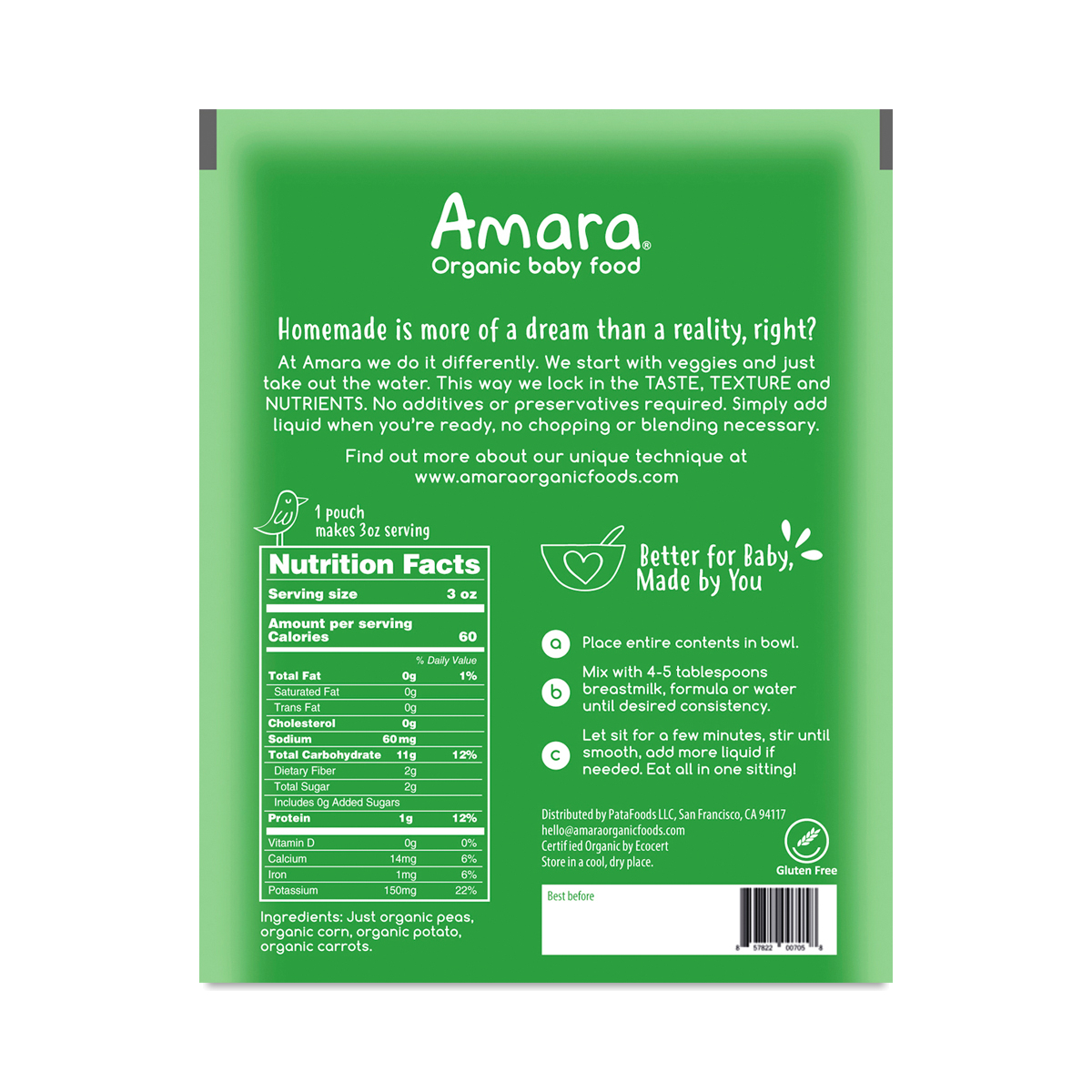 Amara Pj 100G/250G Half Carton (Distr