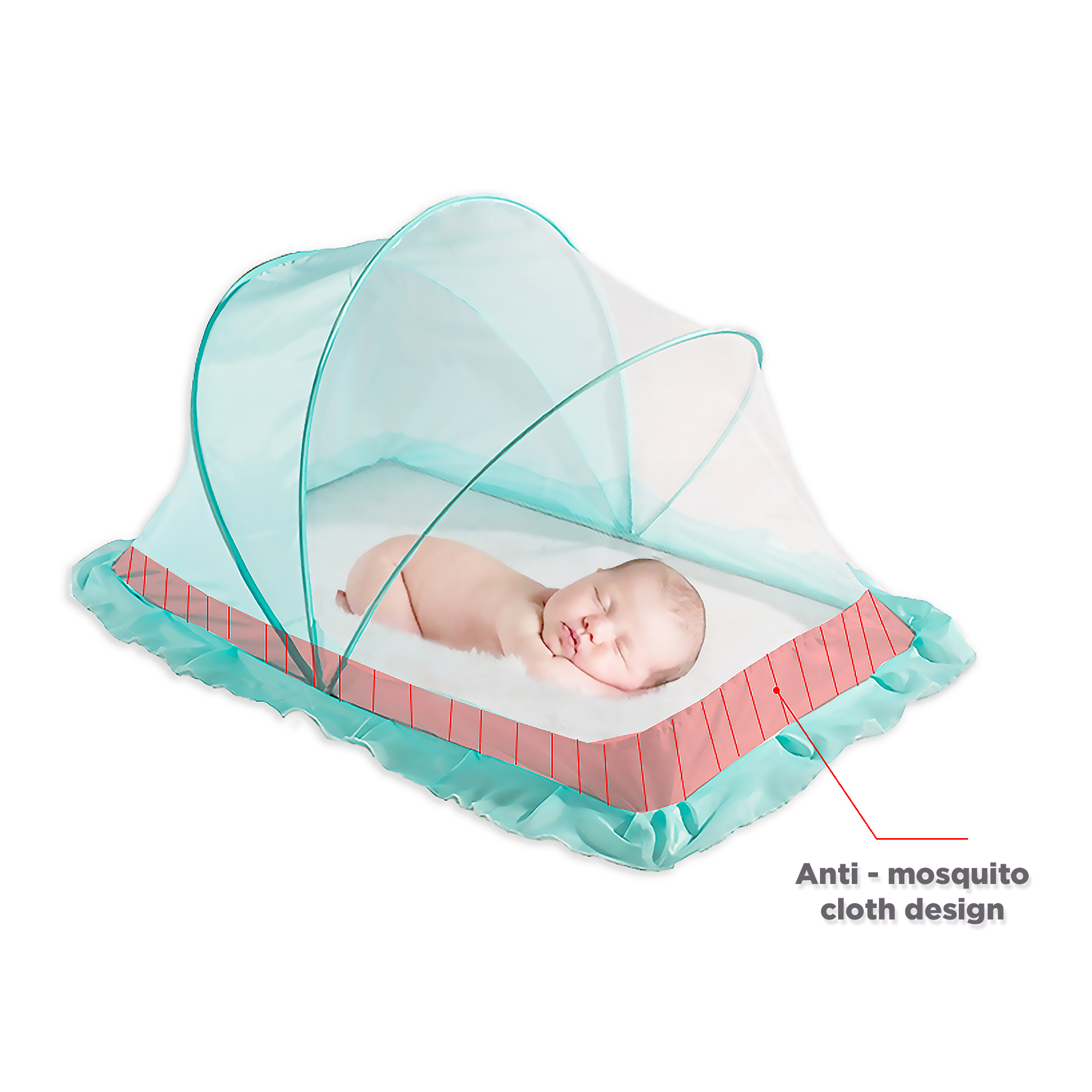 Baby Mosquito Net Round