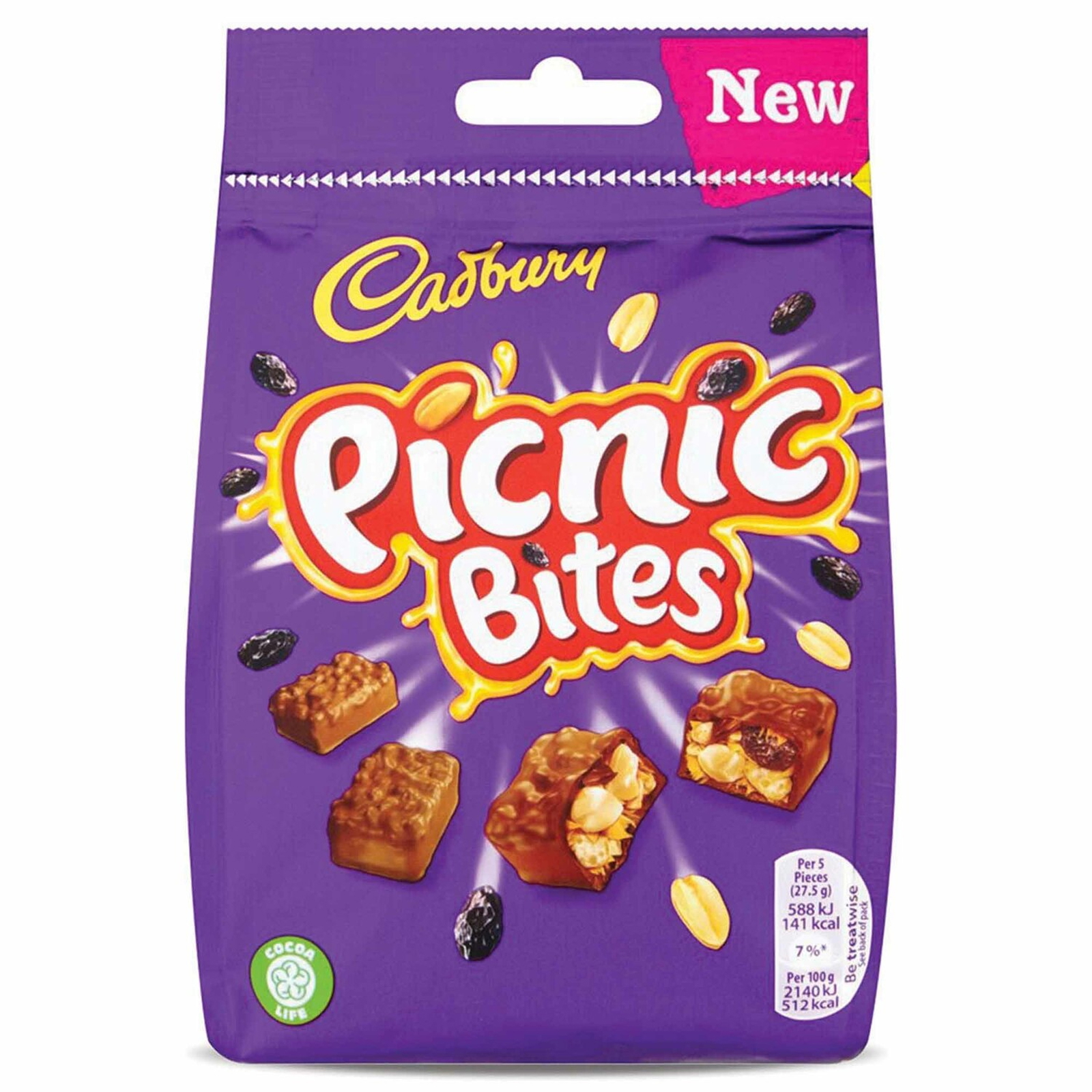 Picnic Bites