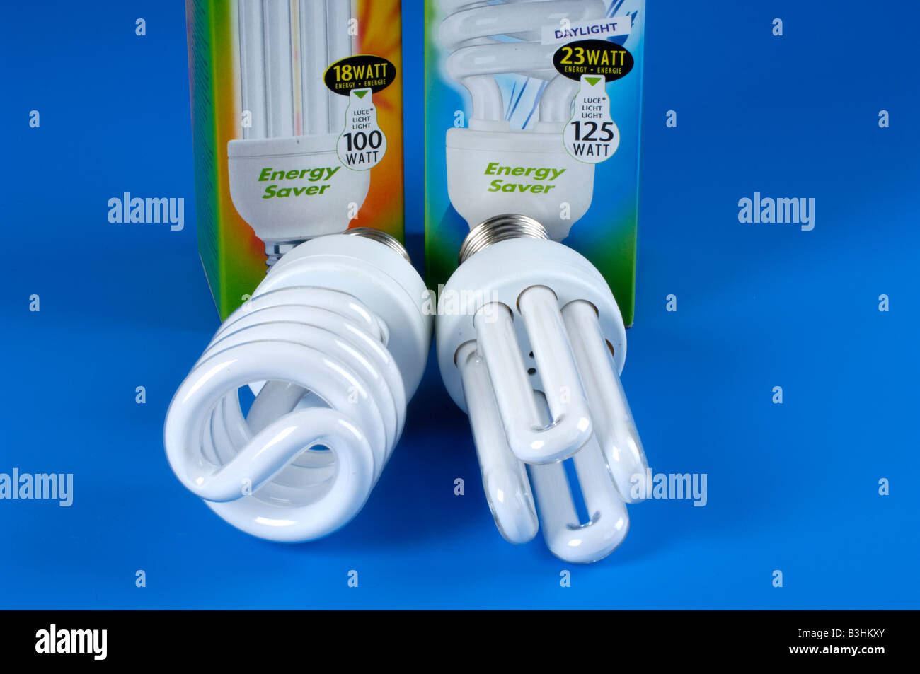Sanxing Energy Saver Coil Bulb Small