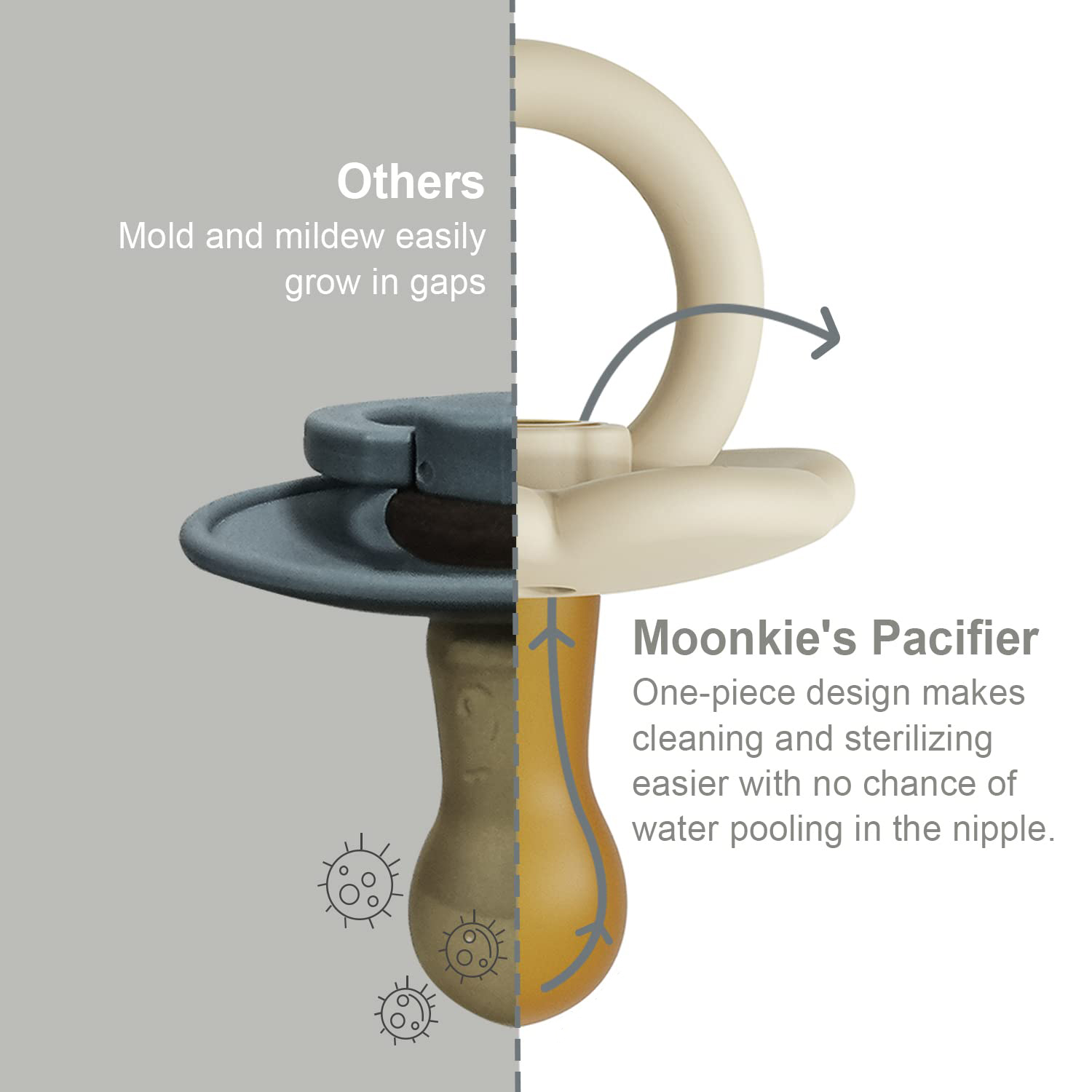 Silicone Pacifier With Safety