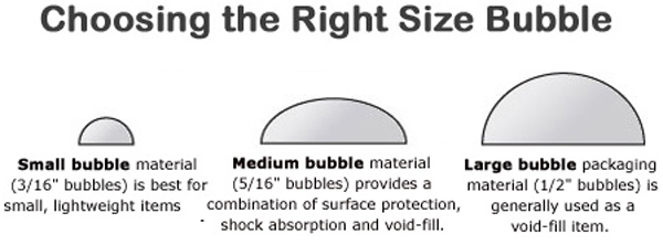 Bubbles Medium Size
