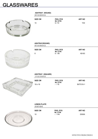 Glass Ware 6X3Cl Item No. 62701-1