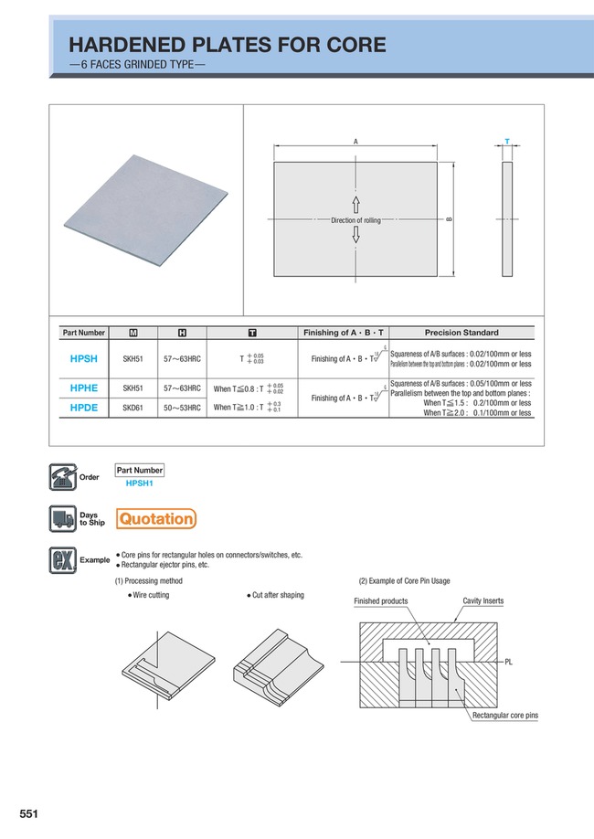 M/M Side Plate Mix H61005