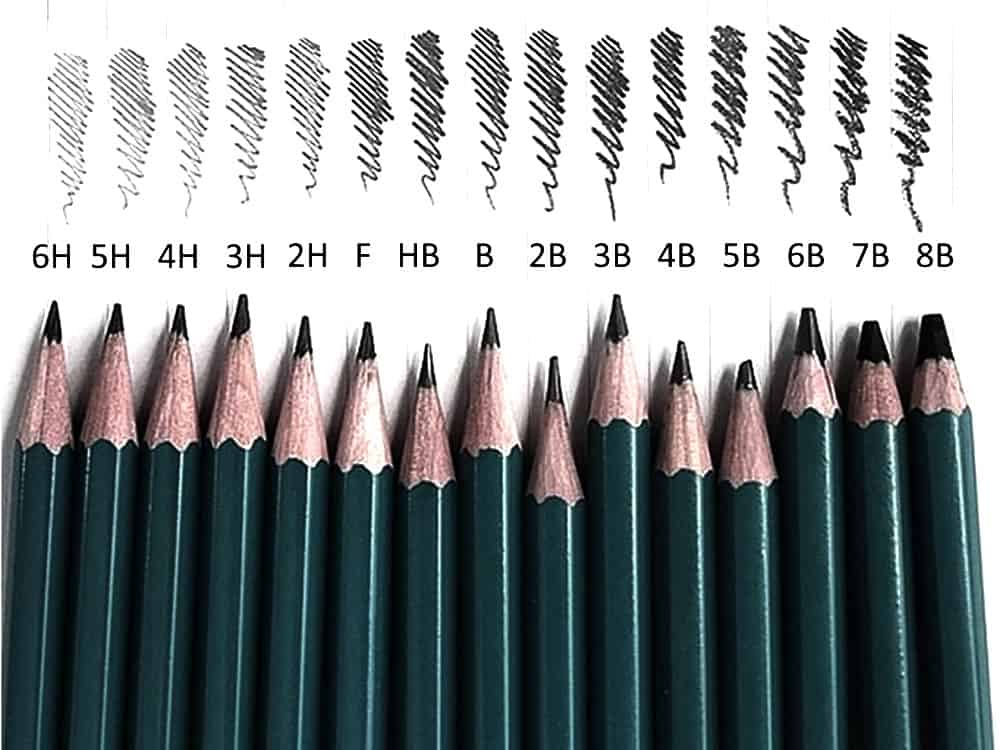Pencil Uma R333 Hb