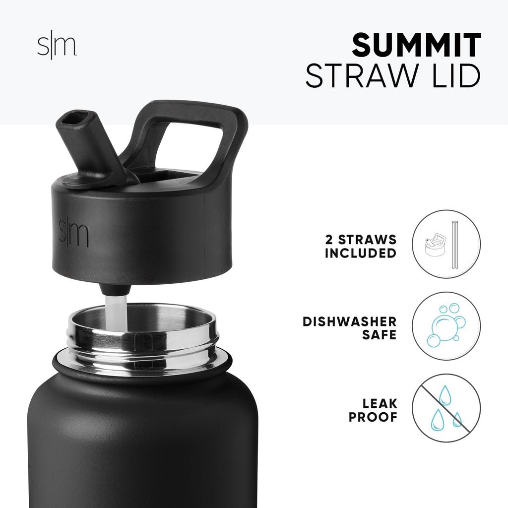 Summit Sfuria Lid No.2