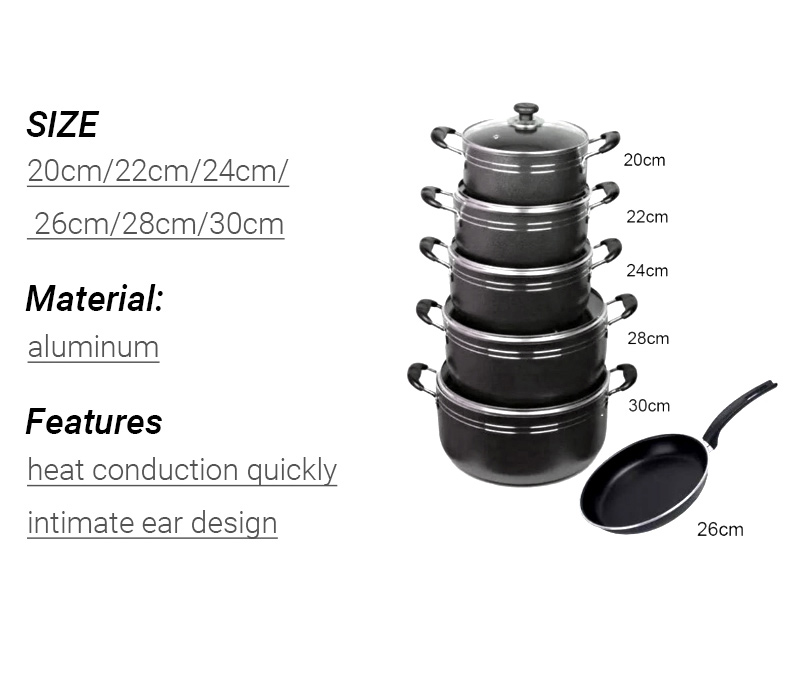 Sufuria Lids N0.26 Cm
