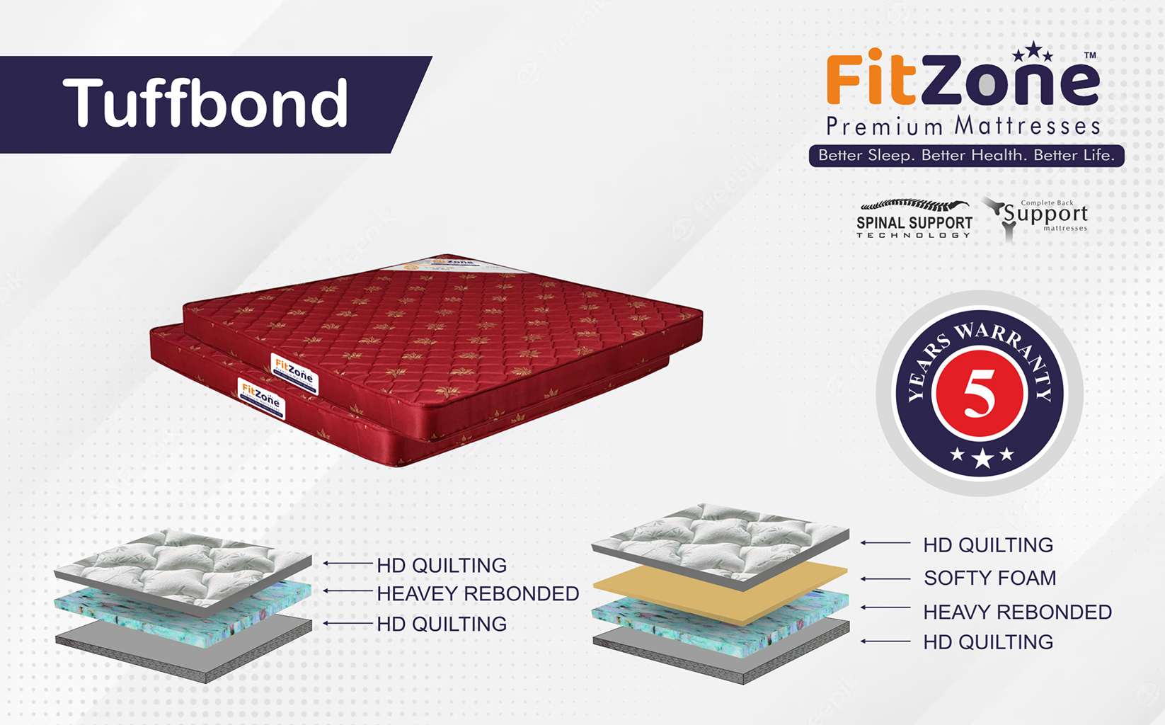 Mattress Tuffoam Dlx(M.d) 36*4