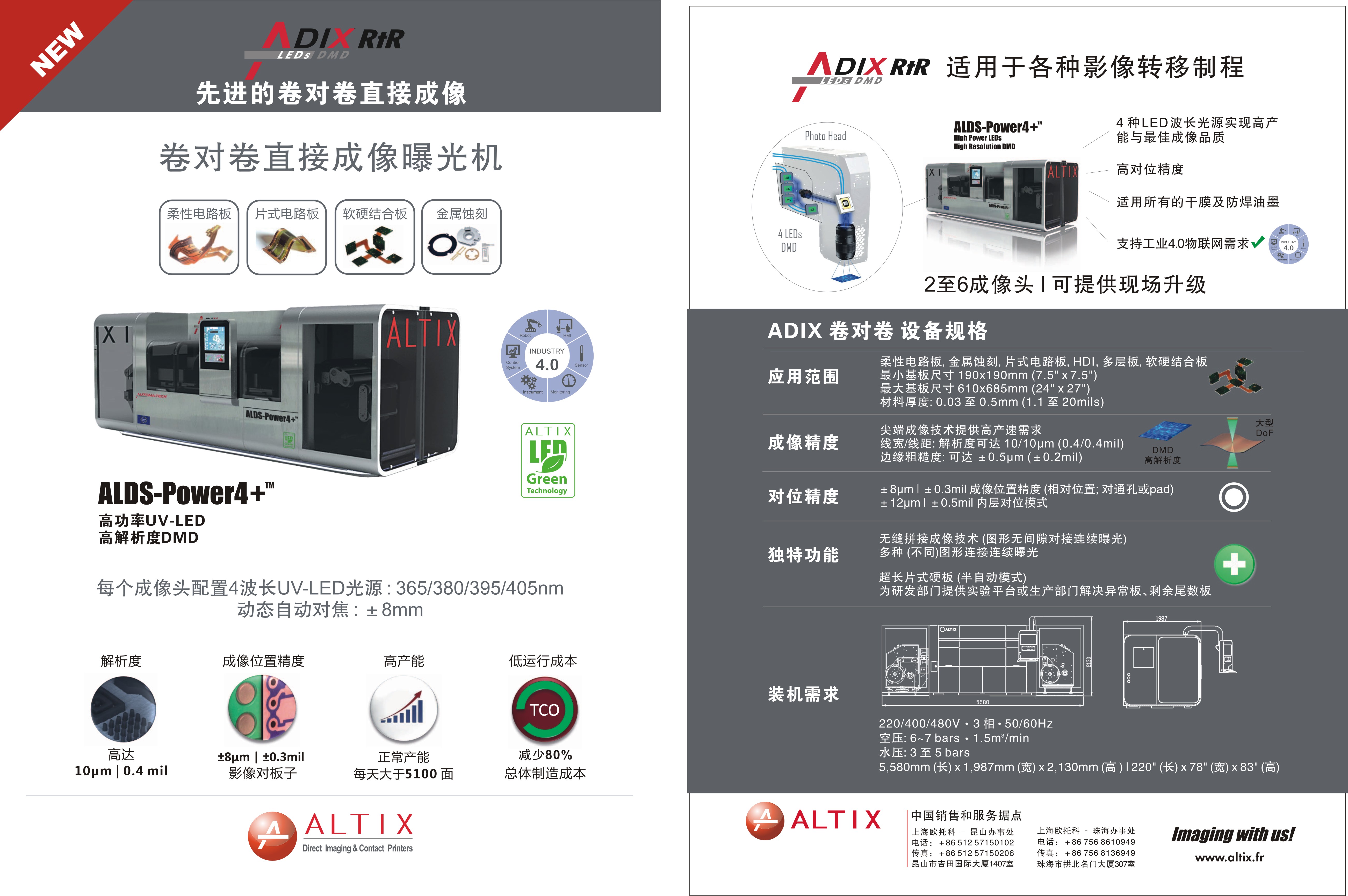Adix Clear Board