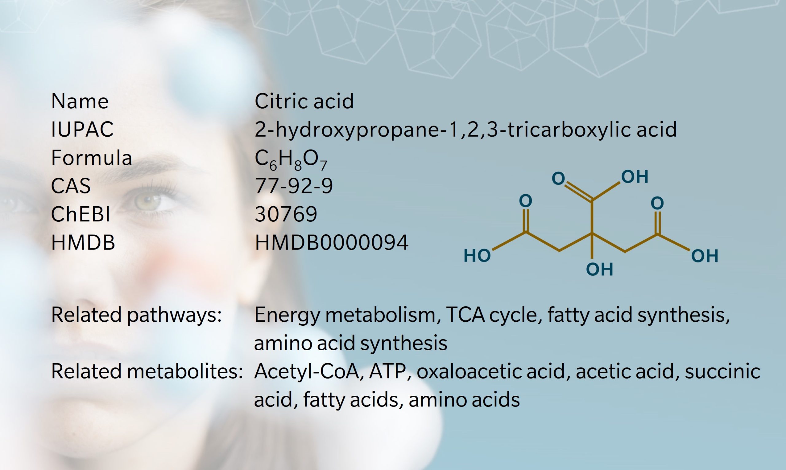 Jomu Dimu Citric Acid