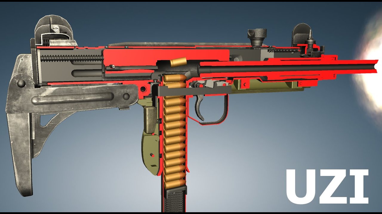Uzi Na Shndano