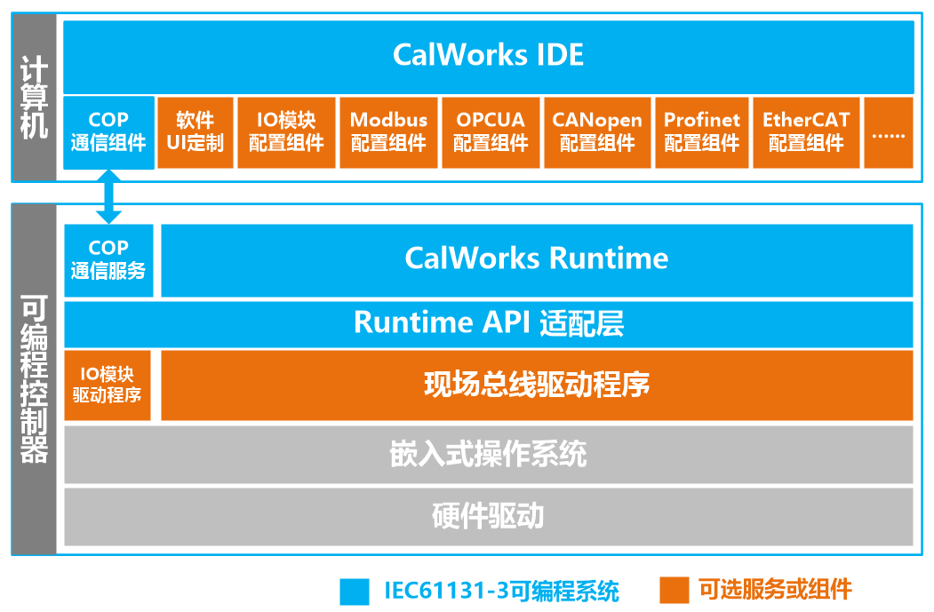 kaluworks 3