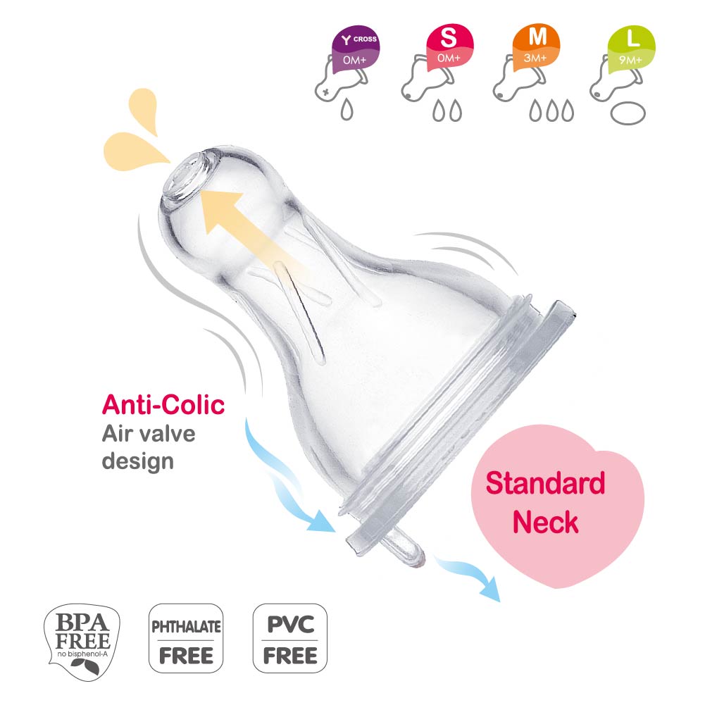 2Pk Anti-Colic W/Neck Silicone No.45401