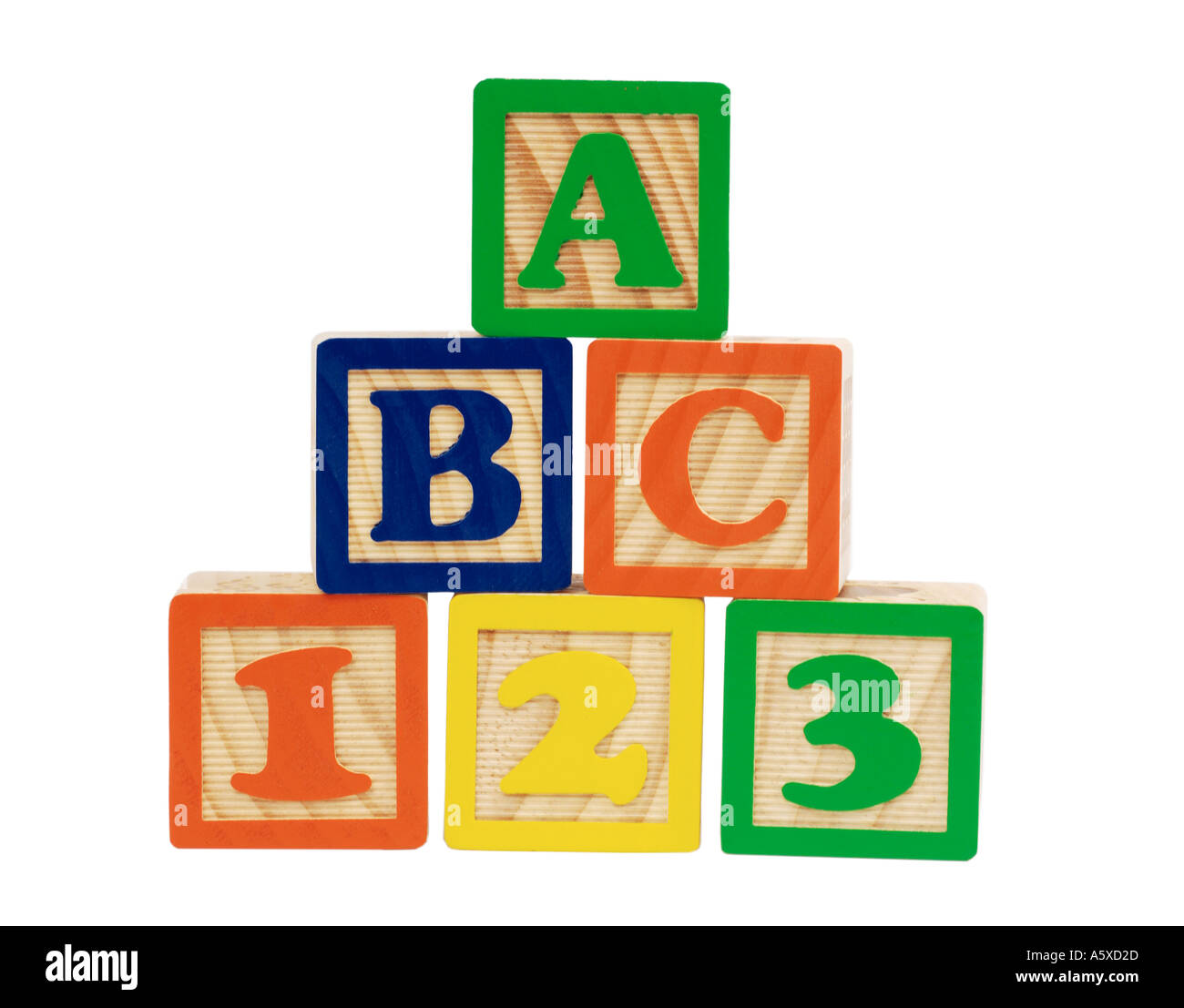 Blocks Numbers/Letters