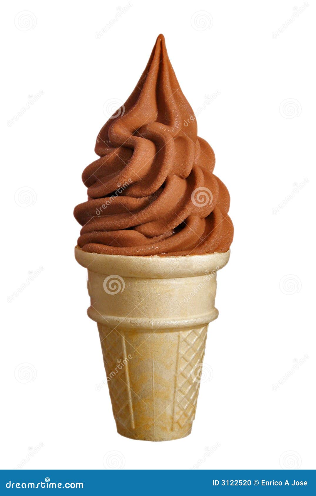 Choco Ice Cream Sweeet