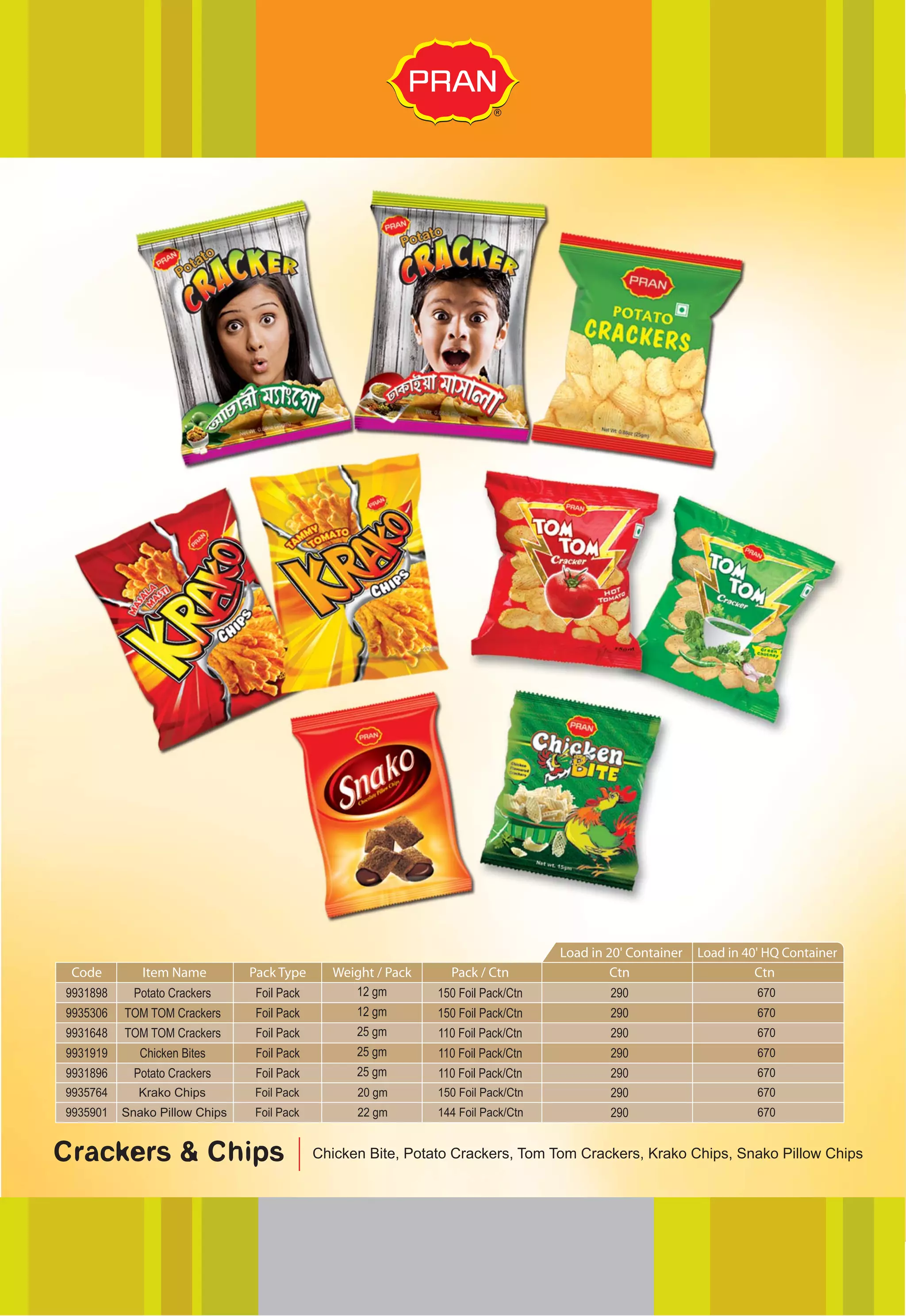 Pran Twister Chips Assort. 20G