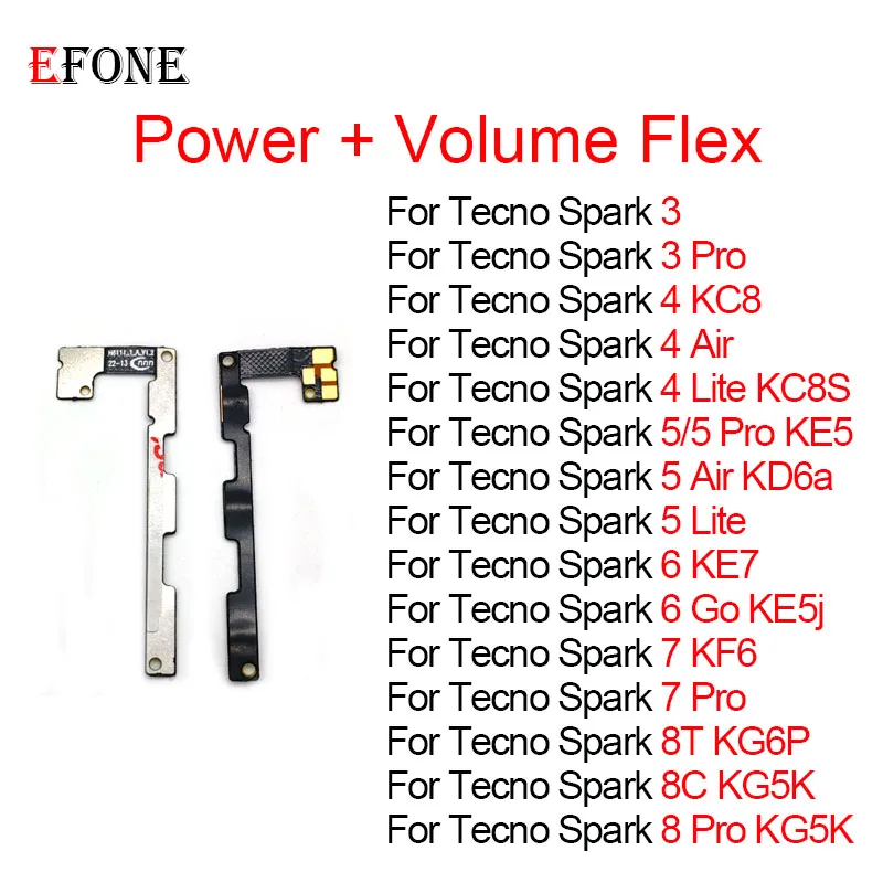 Tecno Cables Ky-3